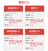 什么是工业从动化概念涵盖哪些财产链
